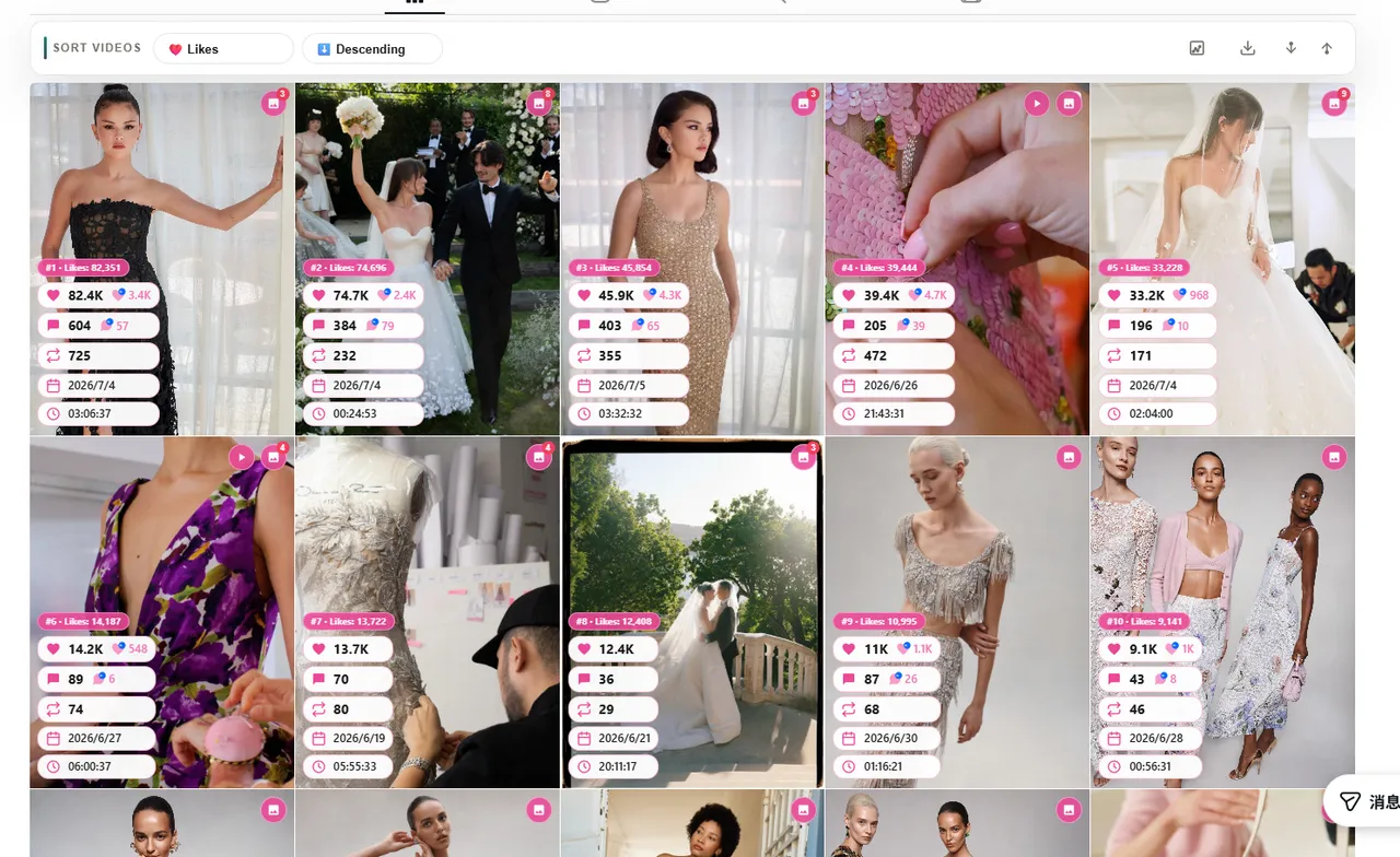 Instagram posts sorted with Sort Feed