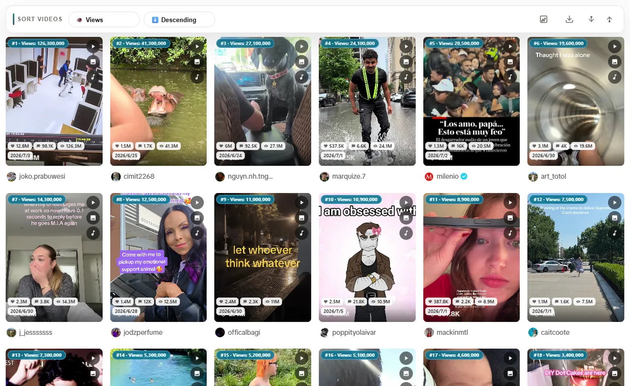 TikTok videos sorted with Sort Feed