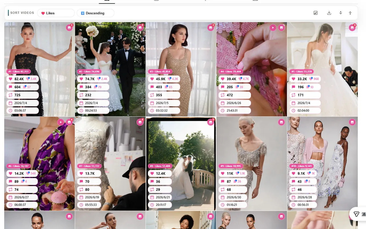 Sort Feed ranking visible Instagram posts by engagement in Chrome