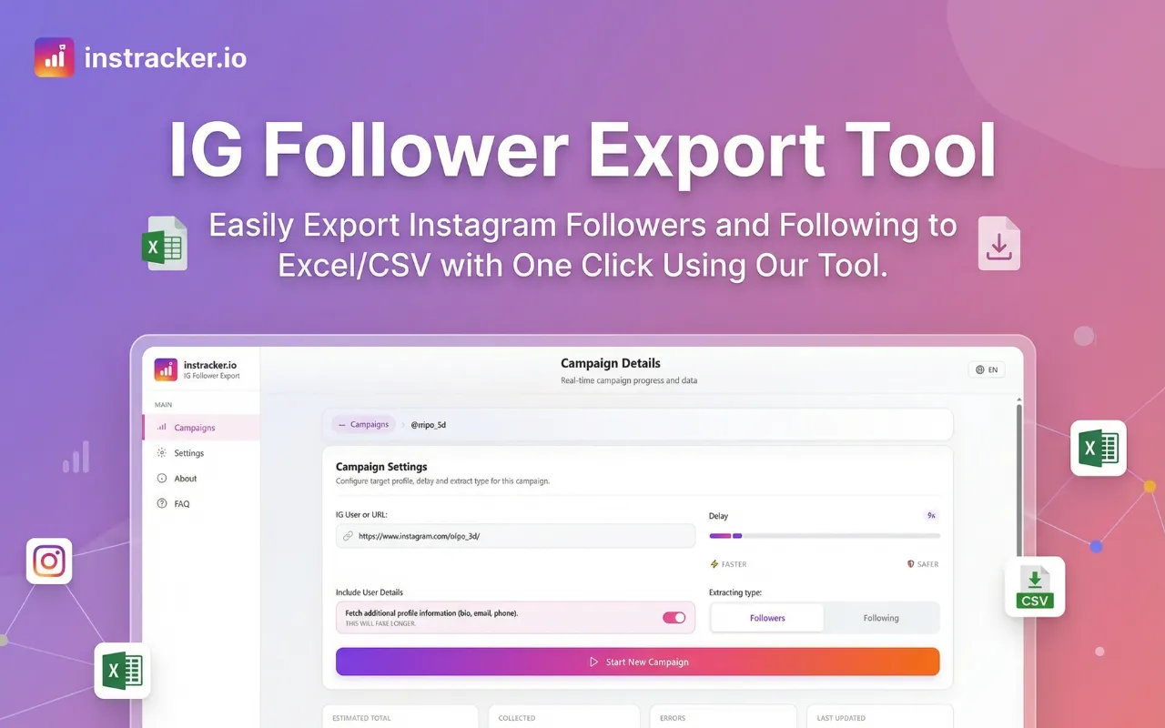 Instagram sorting and Sort Feed workflow shown in Chrome